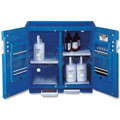 双门台下式蓝色聚乙烯安全存储柜